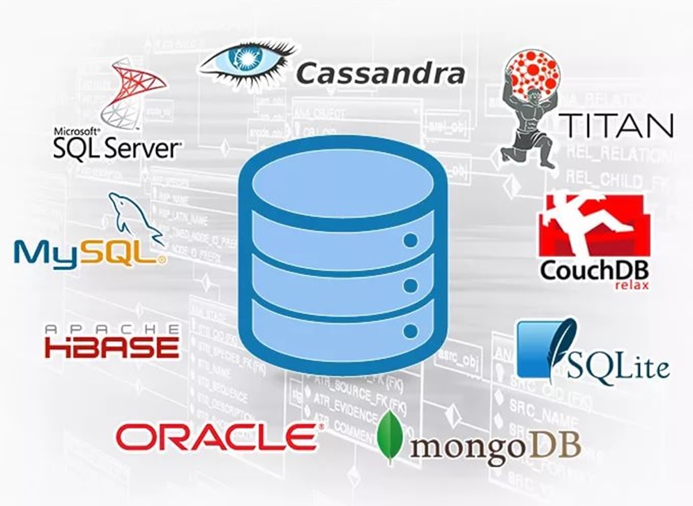Tuned Oracle / Sqlite/ Postgresql Database request formating  tool